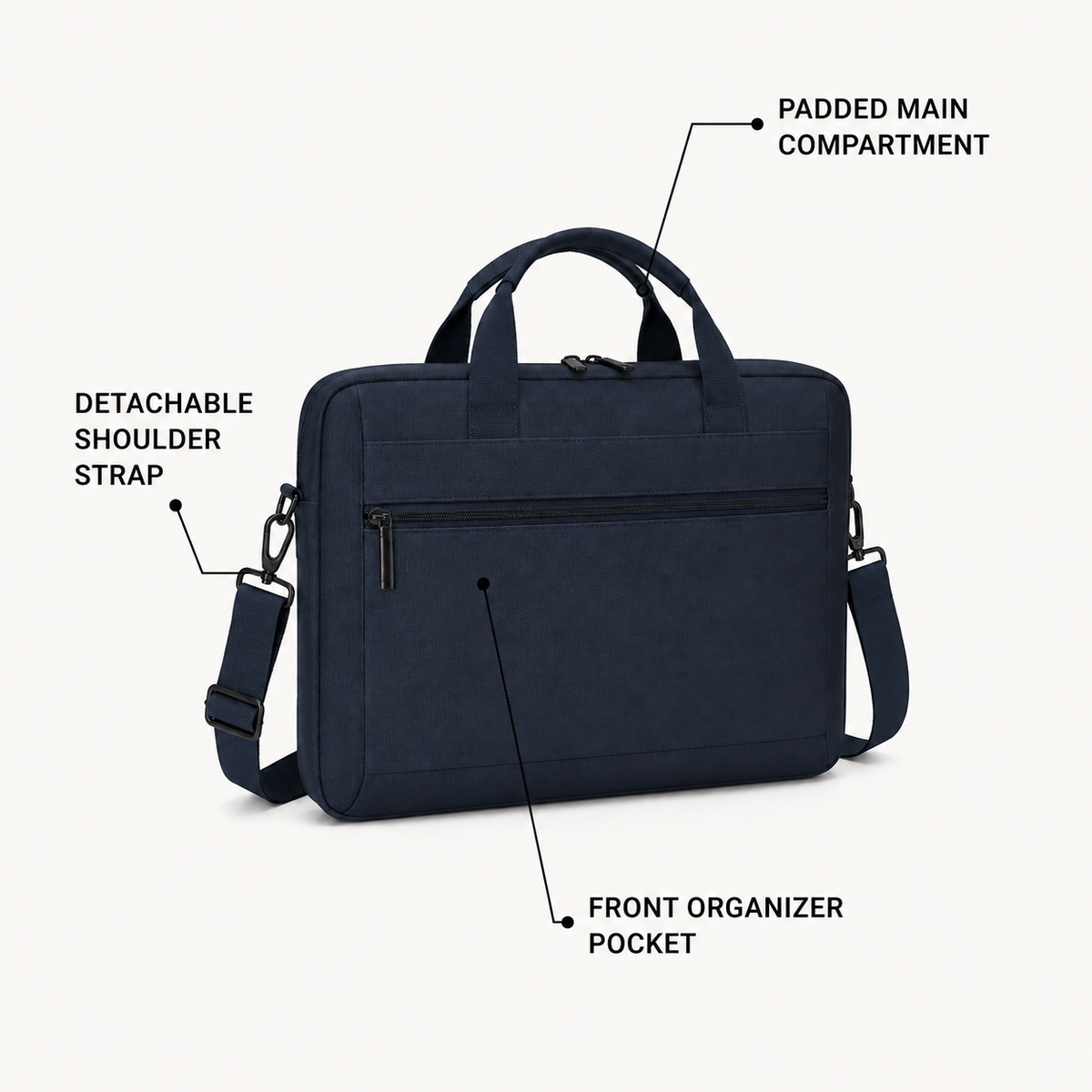CommuteCore Laptop Carry Case – feature view